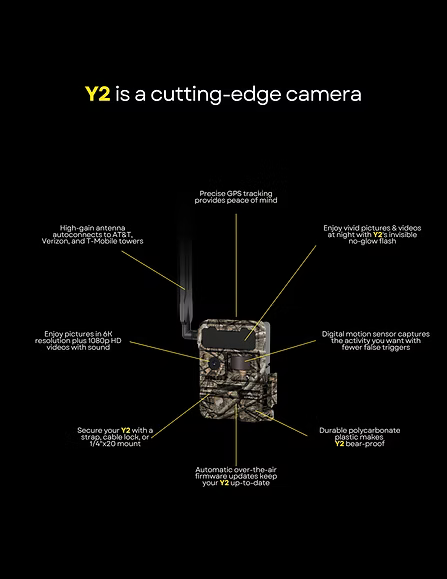Yellowstone Trail Camera Camera – 4-Pack